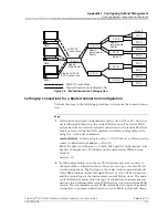 Предварительный просмотр 623 страницы Lucent Technologies PacketStar PSAX 4500 User Manual