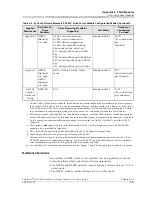 Предварительный просмотр 715 страницы Lucent Technologies PacketStar PSAX 4500 User Manual