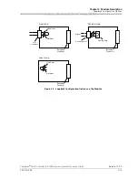 Предварительный просмотр 35 страницы Lucent Technologies PacketStar PSAX 45N74 User Manual