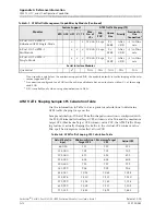 Предварительный просмотр 98 страницы Lucent Technologies PacketStar PSAX 45N74 User Manual