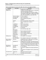 Preview for 42 page of Lucent Technologies PacketStar PSAX 8-Port Voice 2-Wire Station Module User Manual