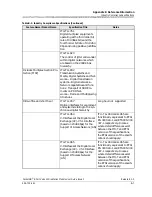 Предварительный просмотр 81 страницы Lucent Technologies PacketStar PSAX 8-Port Voice 2-Wire Station Module User Manual