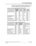 Предварительный просмотр 95 страницы Lucent Technologies PacketStar PSAX 8-Port Voice 2-Wire Station Module User Manual