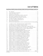 Preview for 20 page of Lucent Technologies PacketStar PSAX User Manual