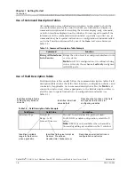 Preview for 31 page of Lucent Technologies PacketStar PSAX User Manual