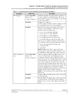 Preview for 80 page of Lucent Technologies PacketStar PSAX User Manual