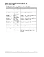 Preview for 227 page of Lucent Technologies PacketStar PSAX User Manual