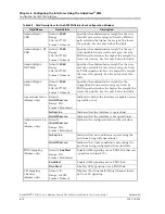 Preview for 229 page of Lucent Technologies PacketStar PSAX User Manual