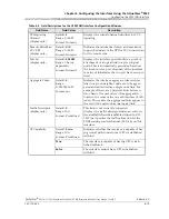 Preview for 230 page of Lucent Technologies PacketStar PSAX User Manual