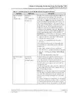 Preview for 232 page of Lucent Technologies PacketStar PSAX User Manual