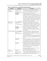 Preview for 238 page of Lucent Technologies PacketStar PSAX User Manual