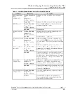 Preview for 258 page of Lucent Technologies PacketStar PSAX User Manual