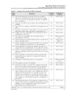 Preview for 314 page of Lucent Technologies PacketStar PSAX User Manual