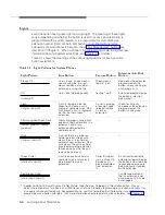 Preview for 51 page of Lucent Technologies PARTNER Advanced Communications System Release 1.0 Programming And Use Instructions