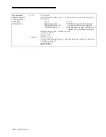 Preview for 325 page of Lucent Technologies PARTNER Advanced Communications System Release 1.0 Programming And Use Instructions