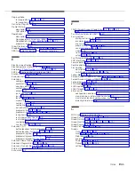 Preview for 352 page of Lucent Technologies PARTNER Advanced Communications System Release 1.0 Programming And Use Instructions