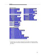 Предварительный просмотр 102 страницы Lucent Technologies PARTNER Endeavor 362 Programming And Use Manual