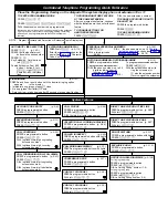 Предварительный просмотр 402 страницы Lucent Technologies PARTNER Endeavor 362 Programming And Use Manual