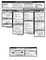 Предварительный просмотр 406 страницы Lucent Technologies PARTNER Endeavor 362 Programming And Use Manual