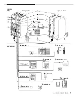 Предварительный просмотр 7 страницы Lucent Technologies PARTNER II Release 4.1 Installation Manual