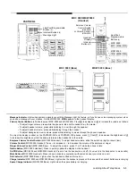 Предварительный просмотр 52 страницы Lucent Technologies PARTNER II Release 4.1 Programming And Use Instructions