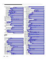 Preview for 355 page of Lucent Technologies PARTNER II Release 4.1 Programming And Use Instructions