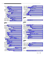 Preview for 356 page of Lucent Technologies PARTNER II Release 4.1 Programming And Use Instructions