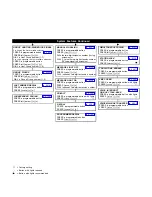 Preview for 358 page of Lucent Technologies PARTNER II Release 4.1 Programming And Use Instructions