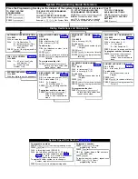 Preview for 361 page of Lucent Technologies PARTNER II Release 4.1 Programming And Use Instructions