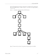 Предварительный просмотр 51 страницы Lucent Technologies PortMaster 4 Configuration Manual