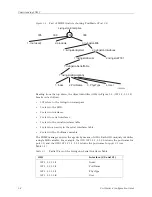 Предварительный просмотр 52 страницы Lucent Technologies PortMaster 4 Configuration Manual