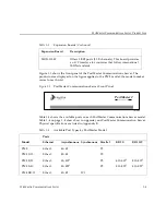 Предварительный просмотр 17 страницы Lucent Technologies PortMaster PM-2 Hardware Installation Manual