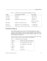 Предварительный просмотр 19 страницы Lucent Technologies PortMaster PM-2 Hardware Installation Manual