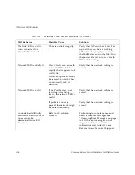 Предварительный просмотр 54 страницы Lucent Technologies PortMaster PM-2 Hardware Installation Manual