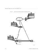 Предварительный просмотр 42 страницы Lucent Technologies PortMaster Configuration Manual