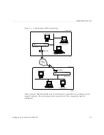 Предварительный просмотр 105 страницы Lucent Technologies PortMaster Configuration Manual