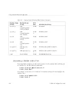 Предварительный просмотр 164 страницы Lucent Technologies PortMaster Configuration Manual