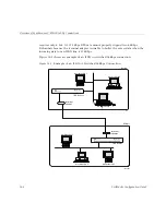 Предварительный просмотр 224 страницы Lucent Technologies PortMaster Configuration Manual