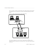 Предварительный просмотр 238 страницы Lucent Technologies PortMaster Configuration Manual