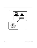 Предварительный просмотр 254 страницы Lucent Technologies PortMaster Configuration Manual