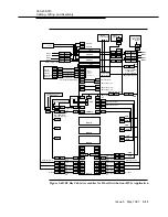 Предварительный просмотр 77 страницы Lucent Technologies SLC-2000 Access System Central Office Terminal Assembly Manual