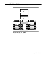 Предварительный просмотр 81 страницы Lucent Technologies SLC-2000 Access System Central Office Terminal Assembly Manual