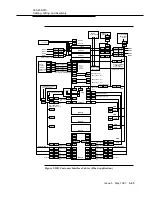 Предварительный просмотр 111 страницы Lucent Technologies SLC-2000 Access System Central Office Terminal Assembly Manual