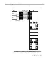 Предварительный просмотр 119 страницы Lucent Technologies SLC-2000 Access System Central Office Terminal Assembly Manual