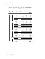 Предварительный просмотр 154 страницы Lucent Technologies SLC-2000 Access System Central Office Terminal Assembly Manual