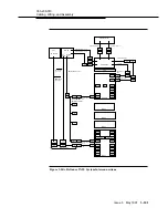 Предварительный просмотр 167 страницы Lucent Technologies SLC-2000 Access System Central Office Terminal Assembly Manual