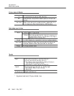 Предварительный просмотр 190 страницы Lucent Technologies SLC-2000 Access System Central Office Terminal Assembly Manual