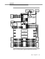 Предварительный просмотр 219 страницы Lucent Technologies SLC-2000 Access System Central Office Terminal Assembly Manual