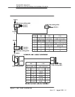 Предварительный просмотр 269 страницы Lucent Technologies SLC-2000 Access System Central Office Terminal Assembly Manual