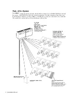 Preview for 4 page of Lucent Technologies SPIRIT 2448 Administration Manual